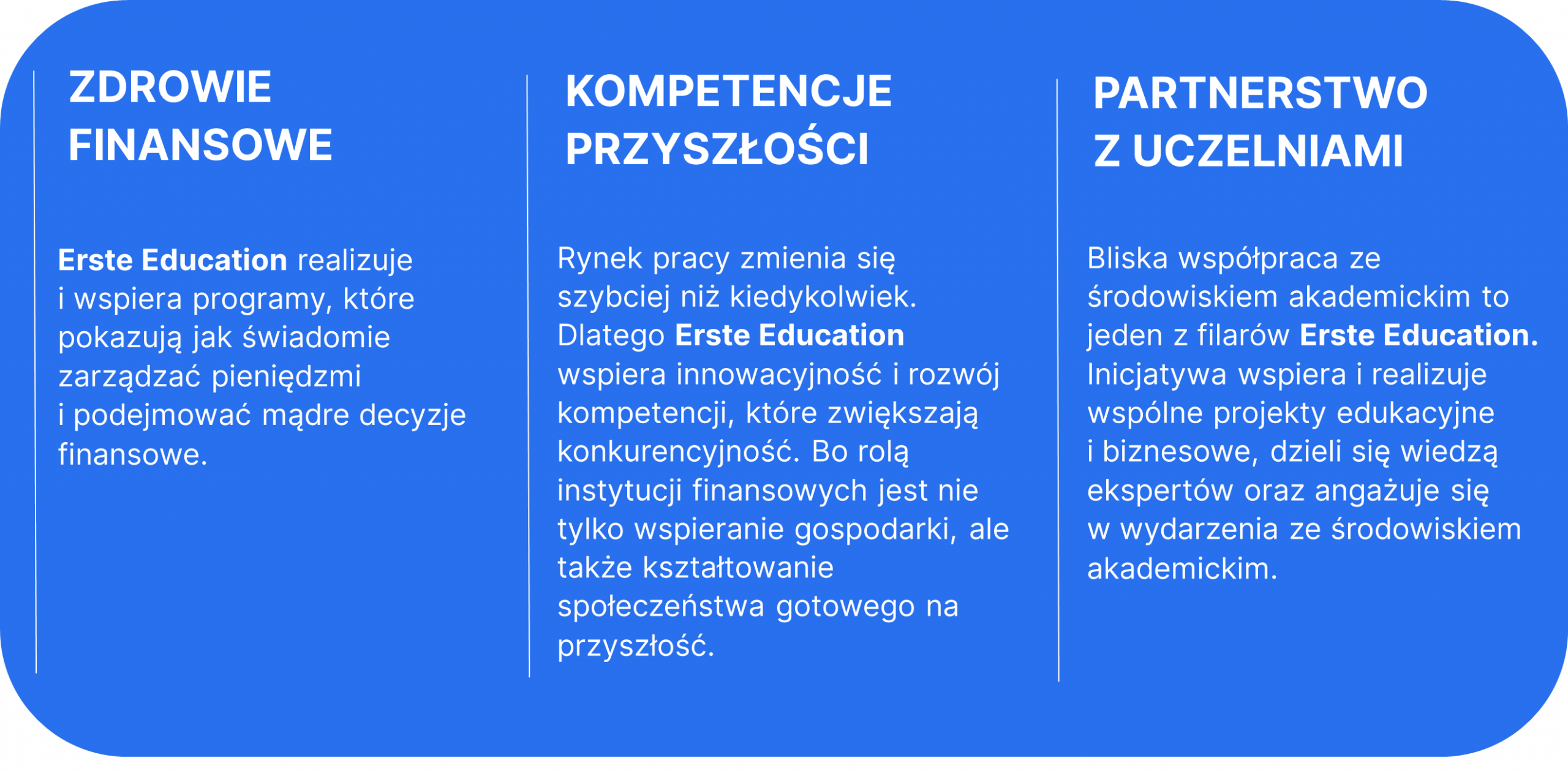 Grafika: na niebieskim tle jest biały tekst: ZDROWIE FINANSOWE Erste Education realizuje<br />
i wspiera programy, które pokazują jak świadomie zarządzać pieniędzmi<br />
i podejmować mądre decyzje finansowe.<br />
KOMPETENCJE PRZYSZŁOŚCI Rynek pracy zmienia się szybciej niż kiedykolwiek. Dlatego Erste Education wspiera innowacyjność i rozwój kompetencji, które zwiększają konkurencyjność. Bo rolą instytucji finansowych jest nie tylko wspieranie gospodarki, ale także kształtowanie społeczeństwa gotowego na przyszłość. PARTNERSTWO Z UCZELNIAMI Bliska współpraca ze środowiskiem akademickim to jeden z filarów Erste Education. Inicjatywa wspiera i realizuje wspólne projekty edukacyjne<br />
i biznesowe, dzieli się wiedzą ekspertów oraz angażuje się<br />
w wydarzenia ze środowiskiem akademickim. 